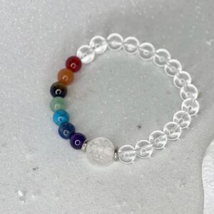 Pulseira Cura dos Chakras